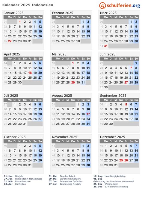 Santosh 2025 must-see films